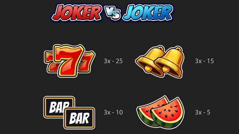 Joker vs Joker high symbol paytable