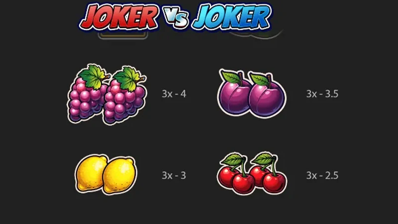 Joker vs Joker fruit symbol paytable